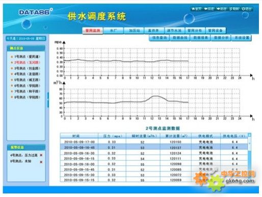 龙8国际官网点此进入游戏唐山平升电子技艺开荒有限公司尊龙凯时人生就是博官网登录