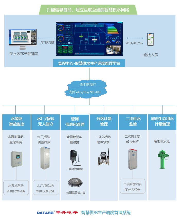 j9九游会-真人游戏第一品牌长假时间群众事迹费若何缴纳来这里可能一站达成